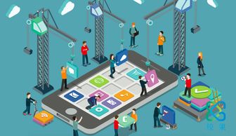 初次校園營銷中的品牌形象塑造 以手機(jī)軟件開發(fā)與銷售為例