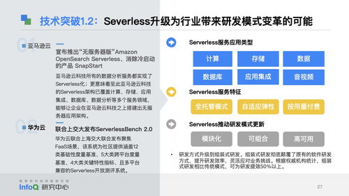 2023年中國手機軟件技術開發與銷售 洞察與趨勢前瞻